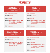 精确理解对话企图