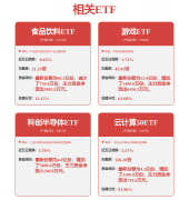 <b>从力资金净流出16.01</b>