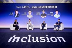 为智能时代数据根本设备扶植供给了参考和